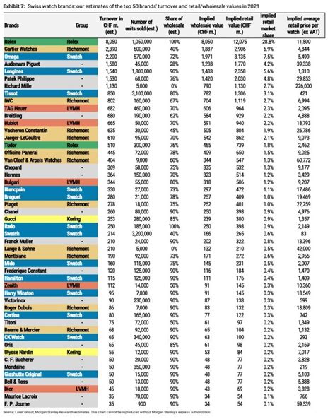 morgan stanley watch report 2023 pdf|morgan stanley watch news.